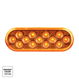 13 LED 6" Oval Double Fury Light (Turn Signal)-Amber & Blue LED/Clear Lens