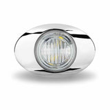 Red LED Clear Lens Replacement for Panelite M3 (2 Diodes)