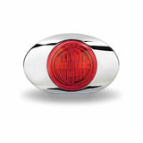 Red LED Replacement for Panelite M3 (2 Diodes)