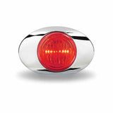 Red LED Replacement for Panelite M3 (2 Diodes)