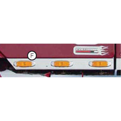 Freightliner Century / Columbia Cab Panels With 6 Combo Holes