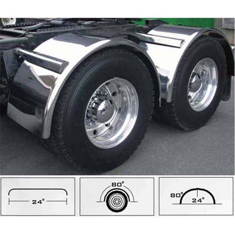 80" Smooth Single Axle Fender w/ Rolled Edge