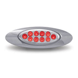 Marker M1 Style Clear Lens LED