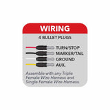 Dual Revolution Red Turn Signal & Marker to Pink Auxiliary Watermelon LED